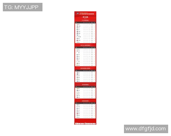 重庆足球队在全运会积分榜上以84分稳居第一名引发关注