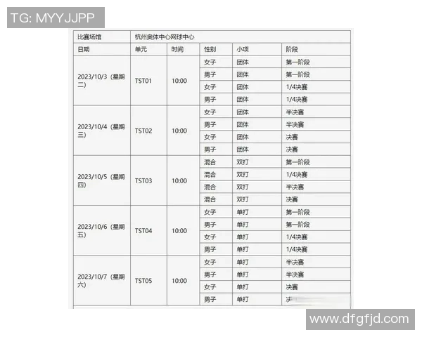 上海网球队亚运会征程回顾与突破成就展望
